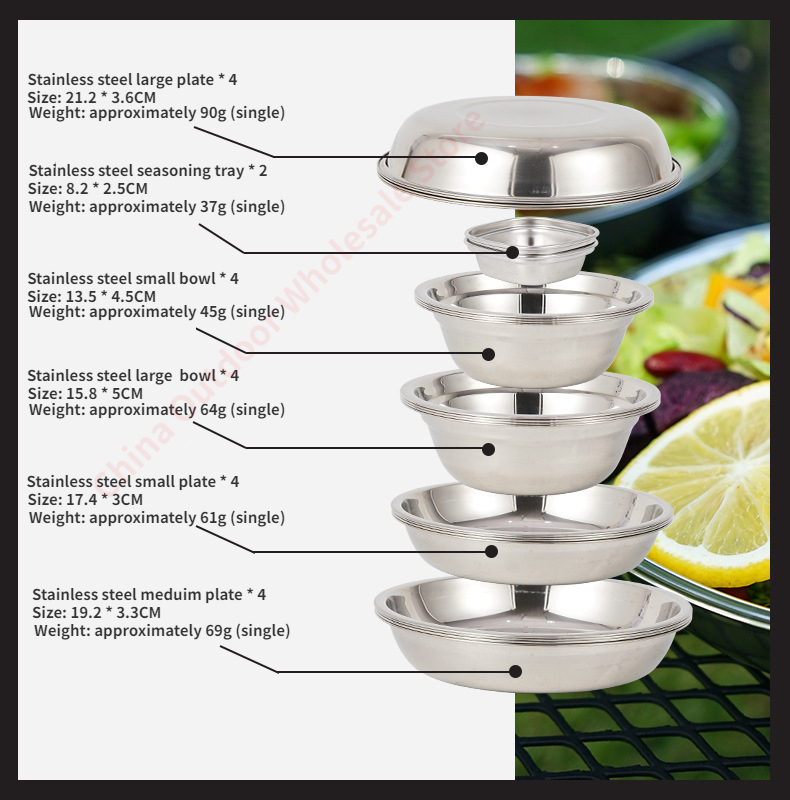 Nouveau ensemble d'assiettes à - Camping Cooking Dining Set avis et prix