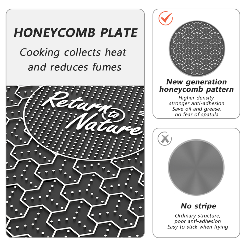 Naturehike – poêle de cuisson  - Campfire Cooking Anime avis et prix